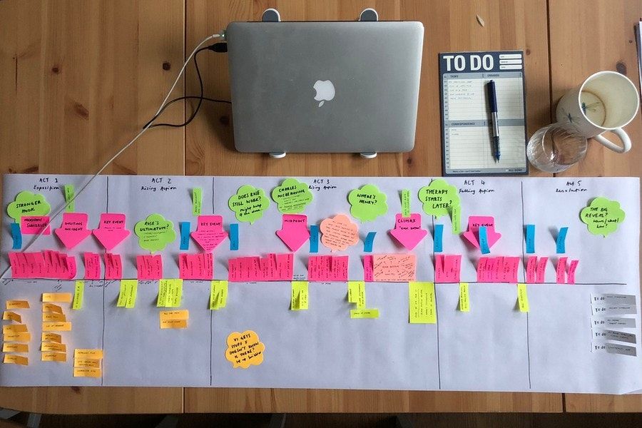 Book planning with Post-it notes
